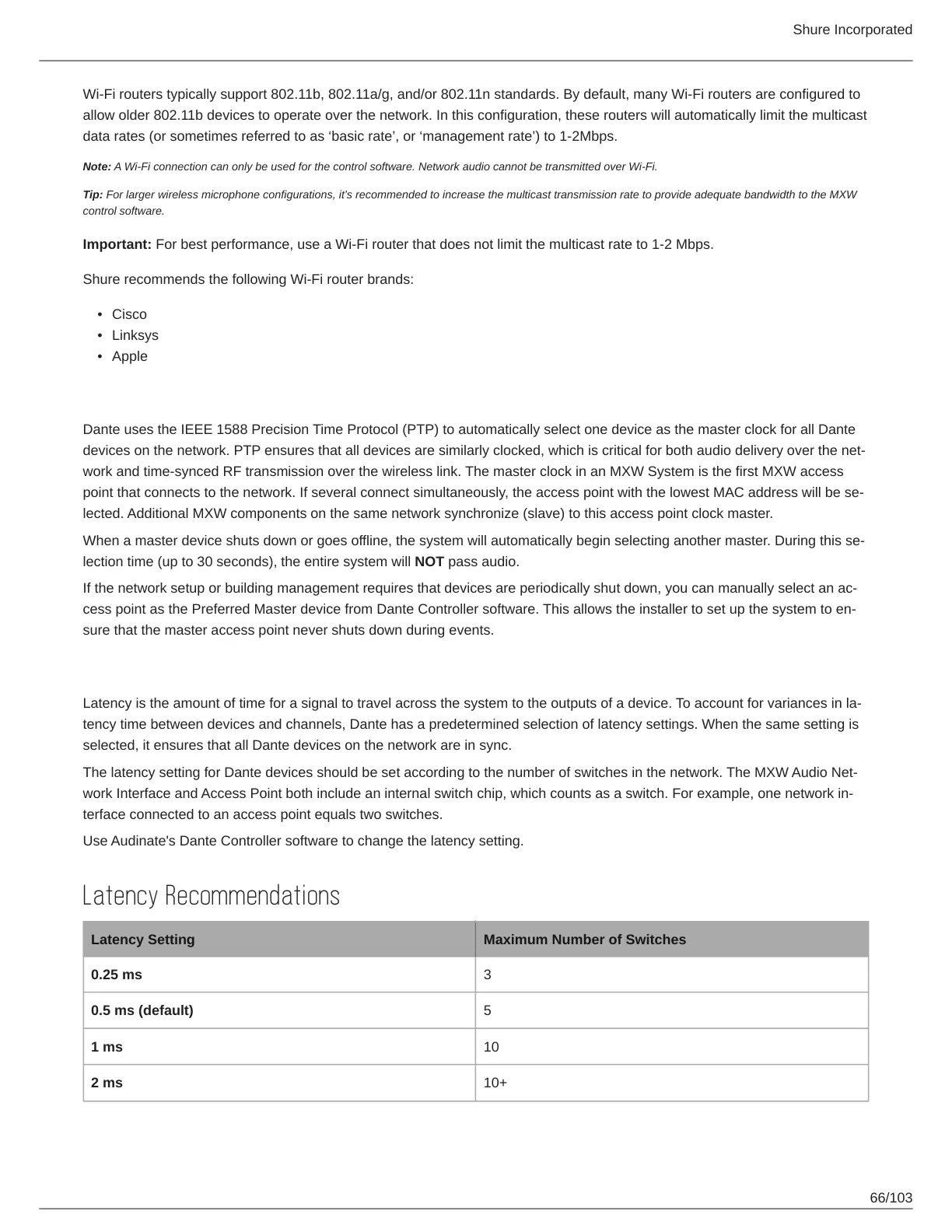 Page #66 background image