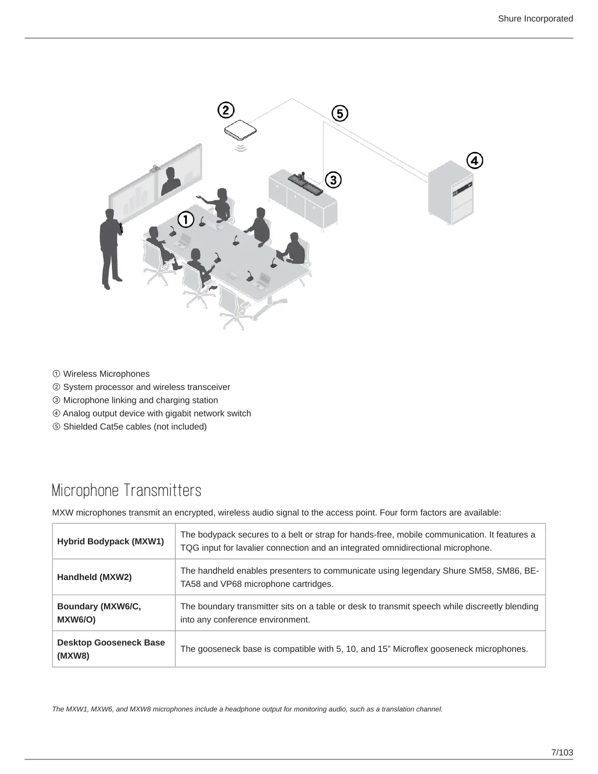Page #7 background image