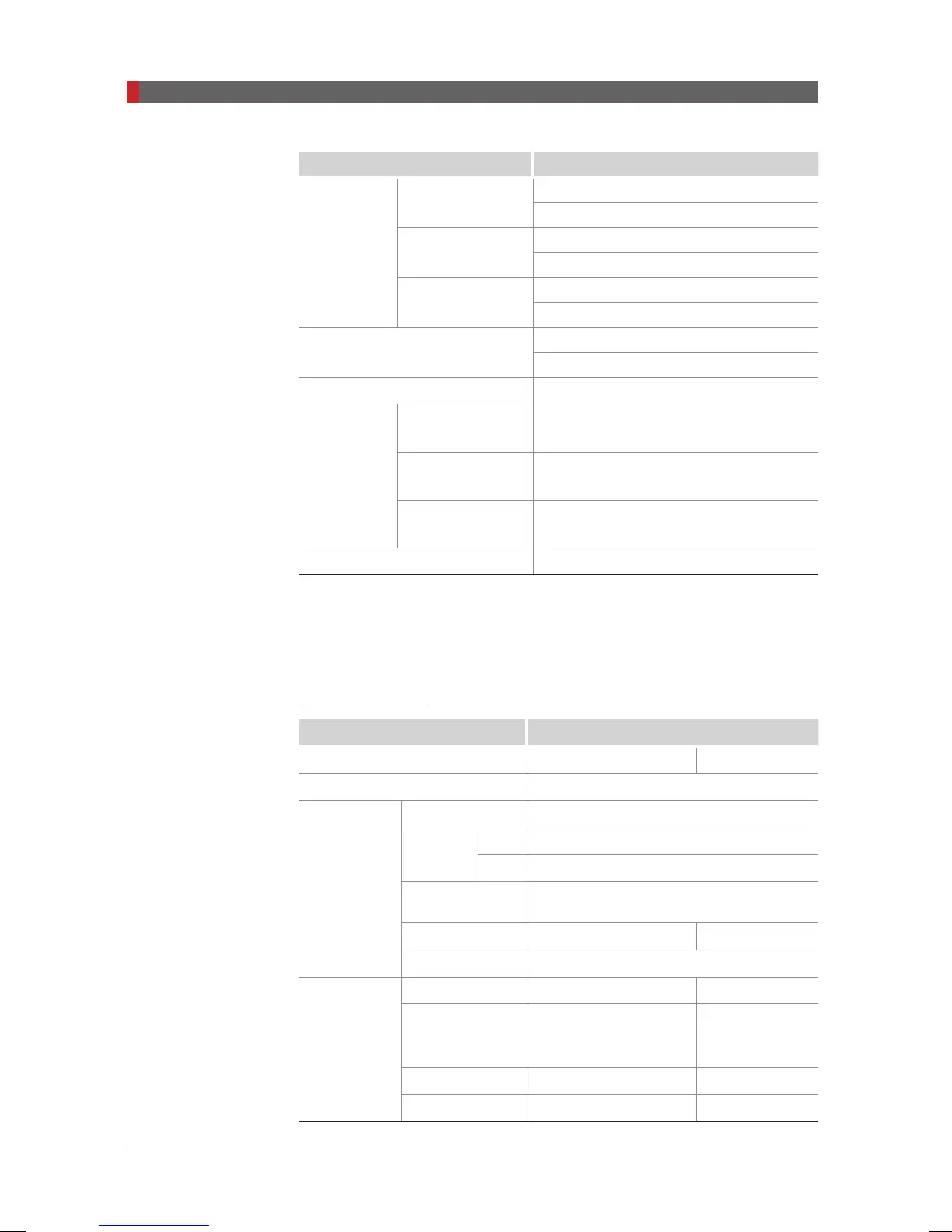 Page #140 background image
