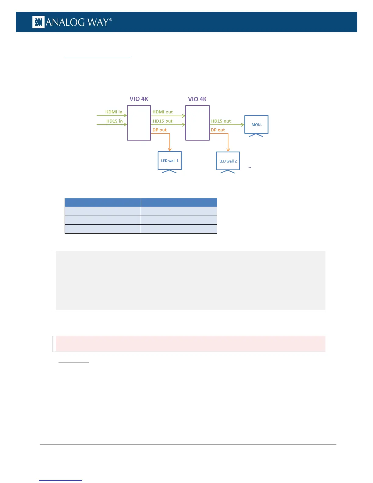 Page #94 background image