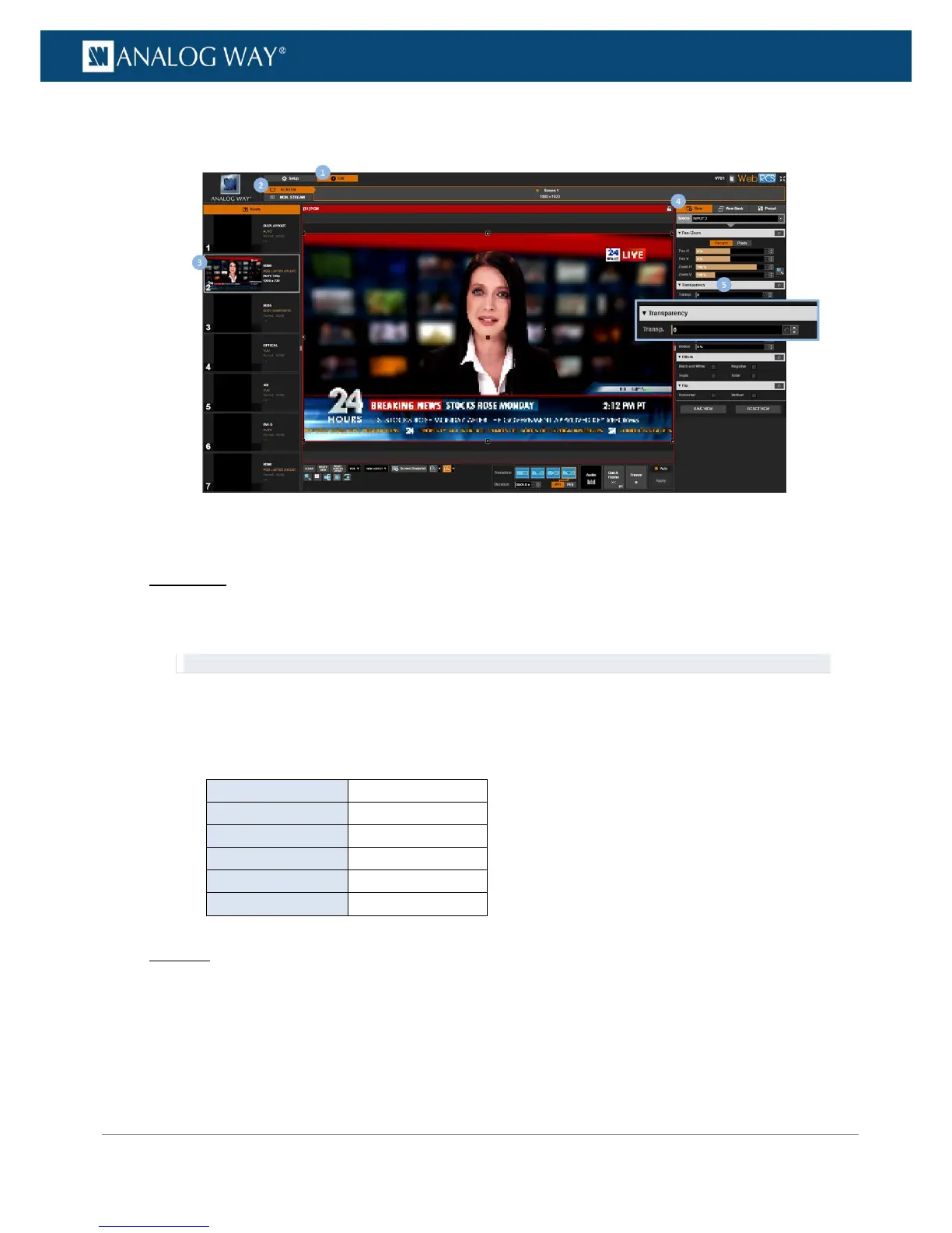 Page #143 background image