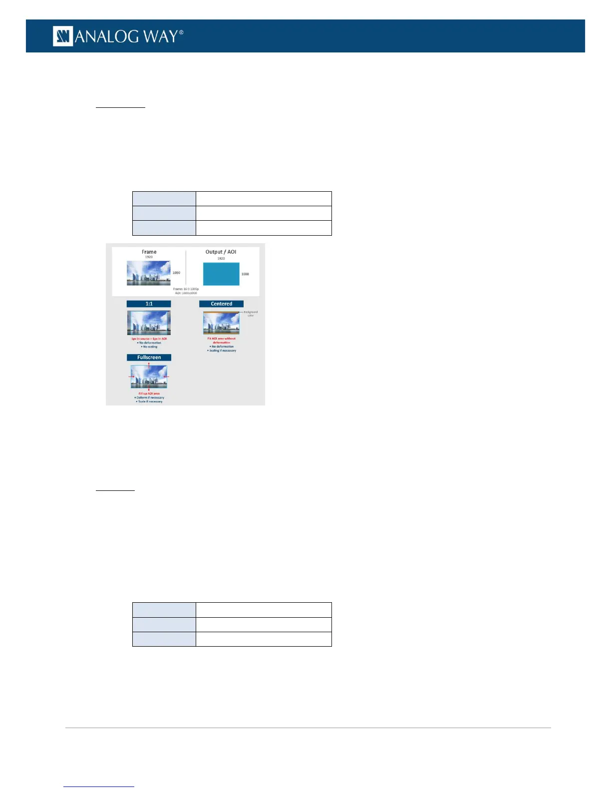 Page #156 background image