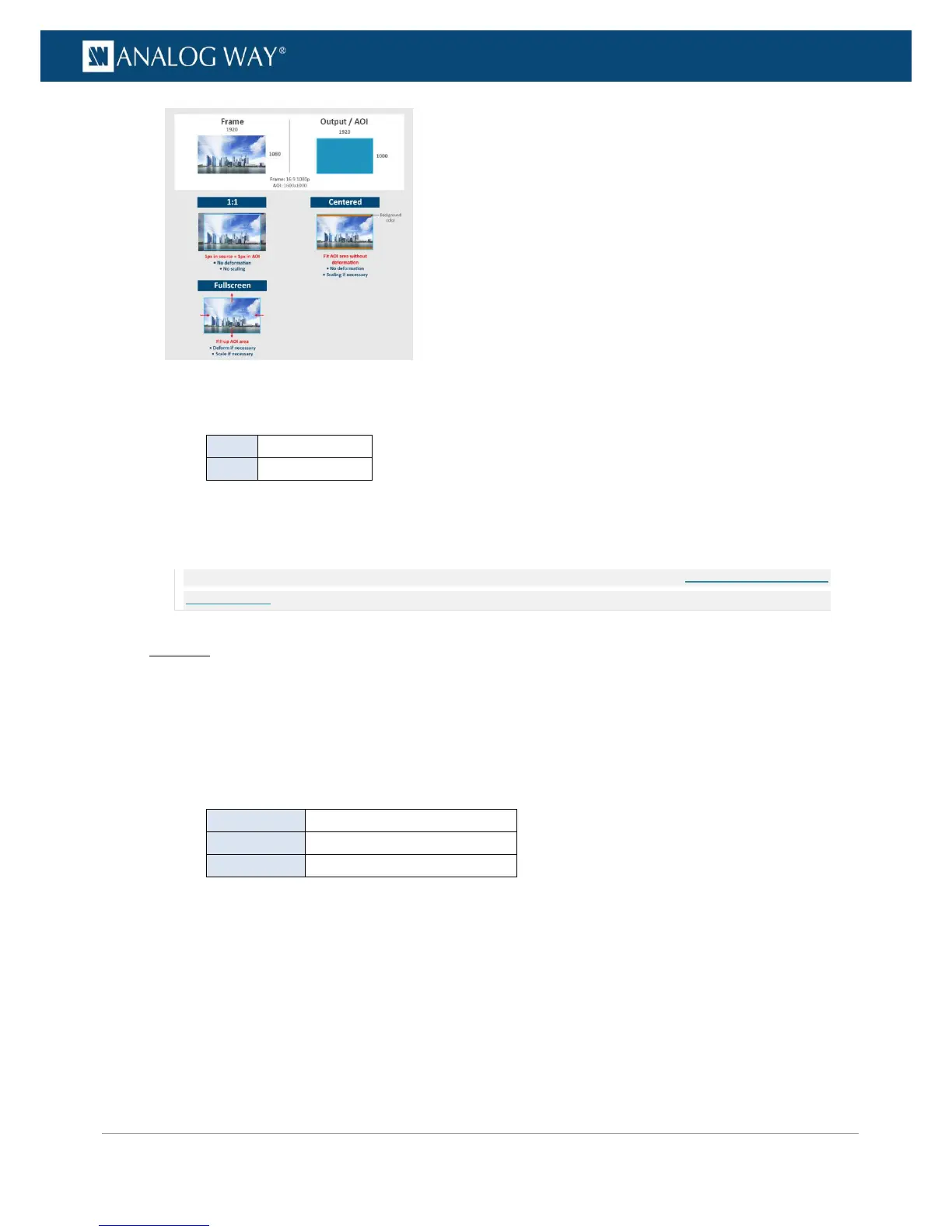 Page #159 background image
