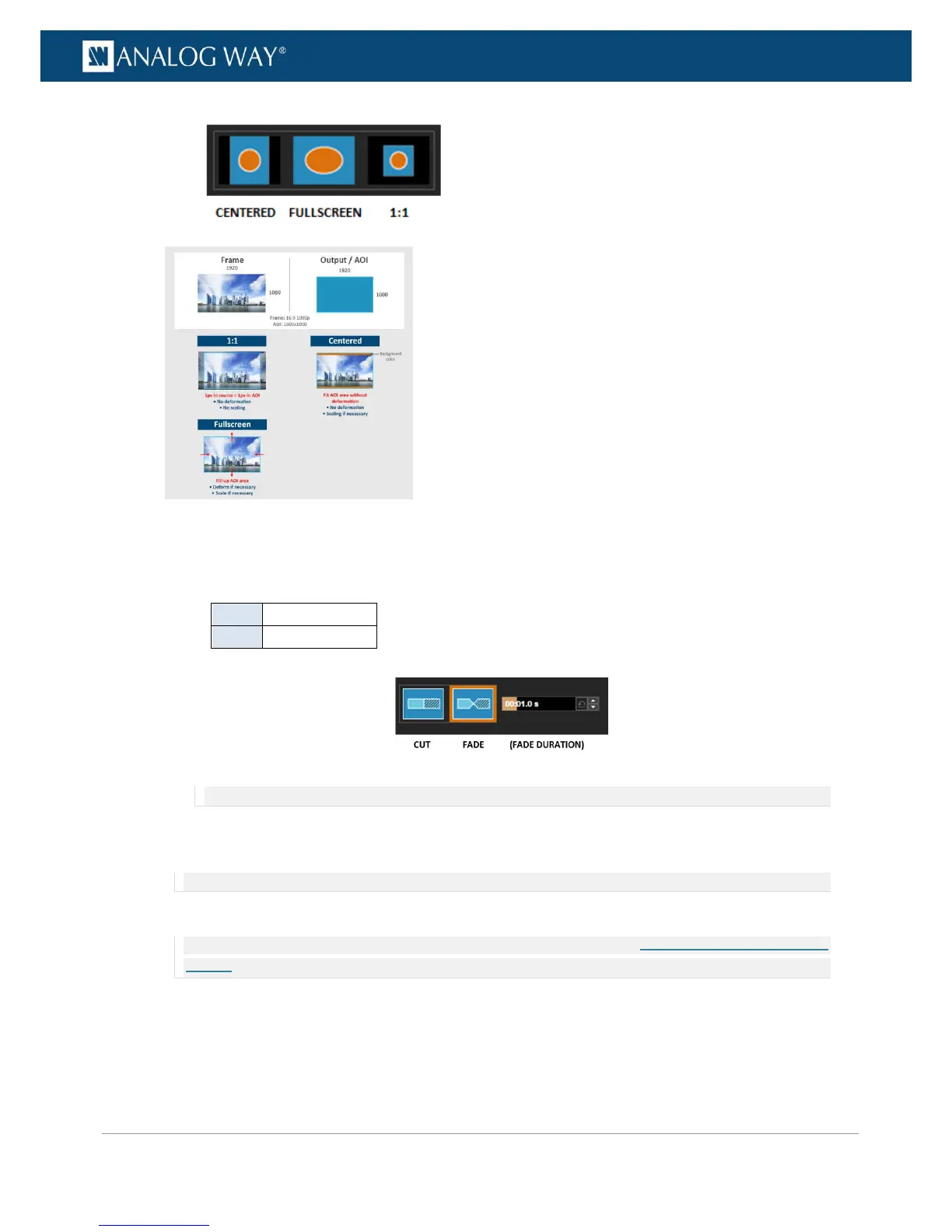 Page #160 background image