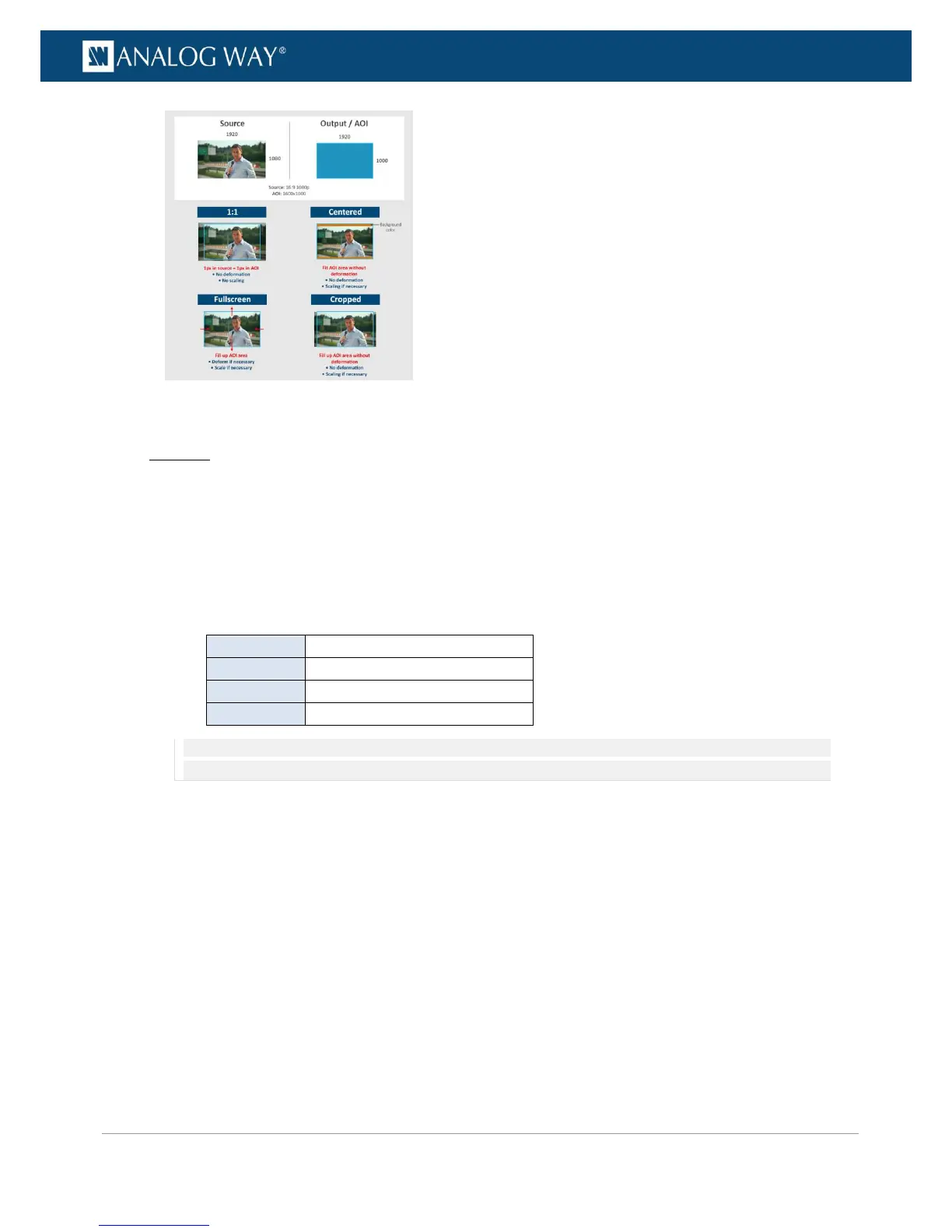 Page #164 background image