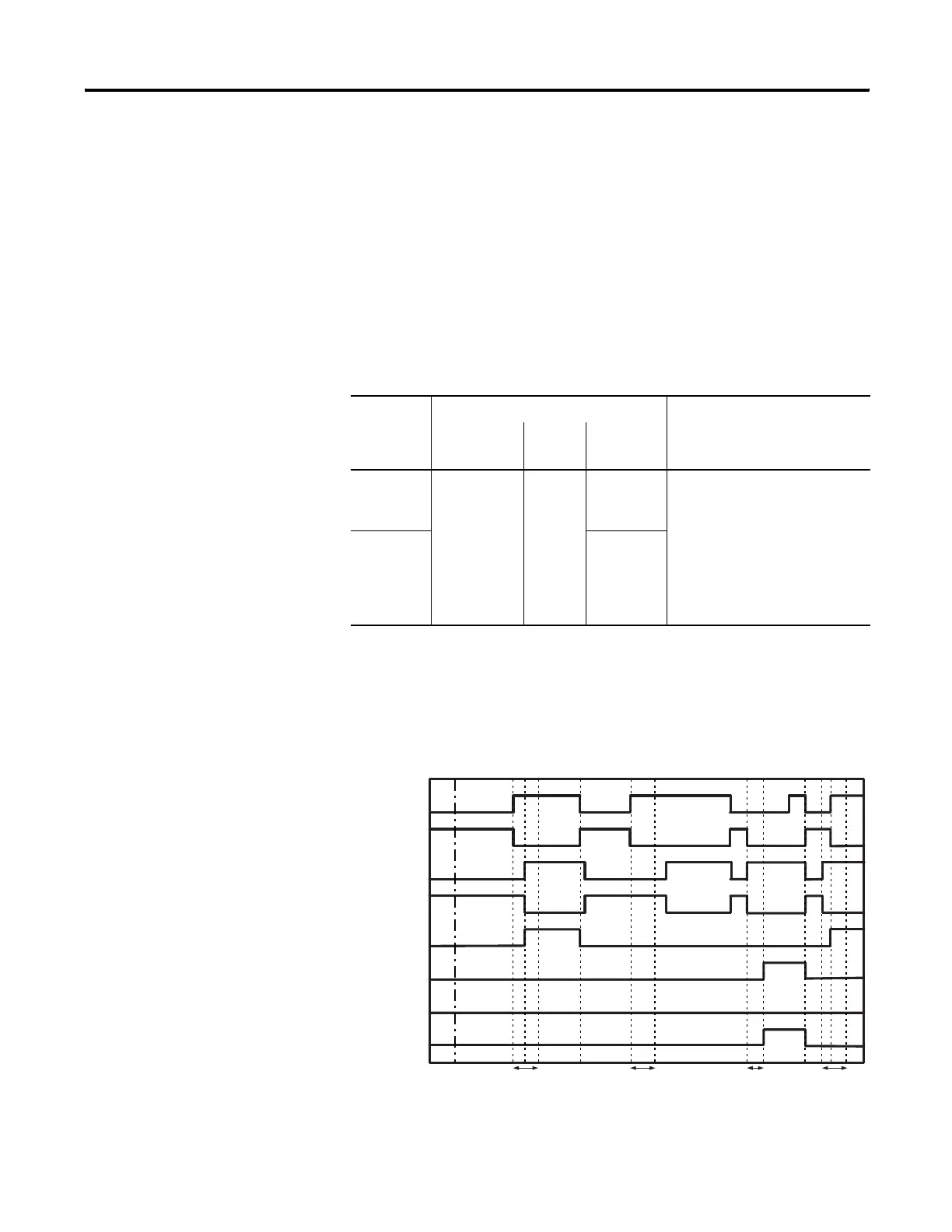 Page #174 background image