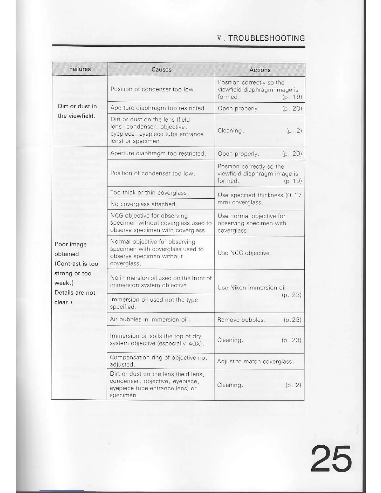 Page #26 background image