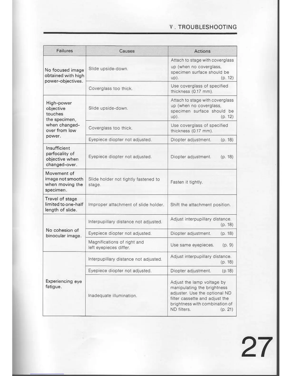 Page #28 background image