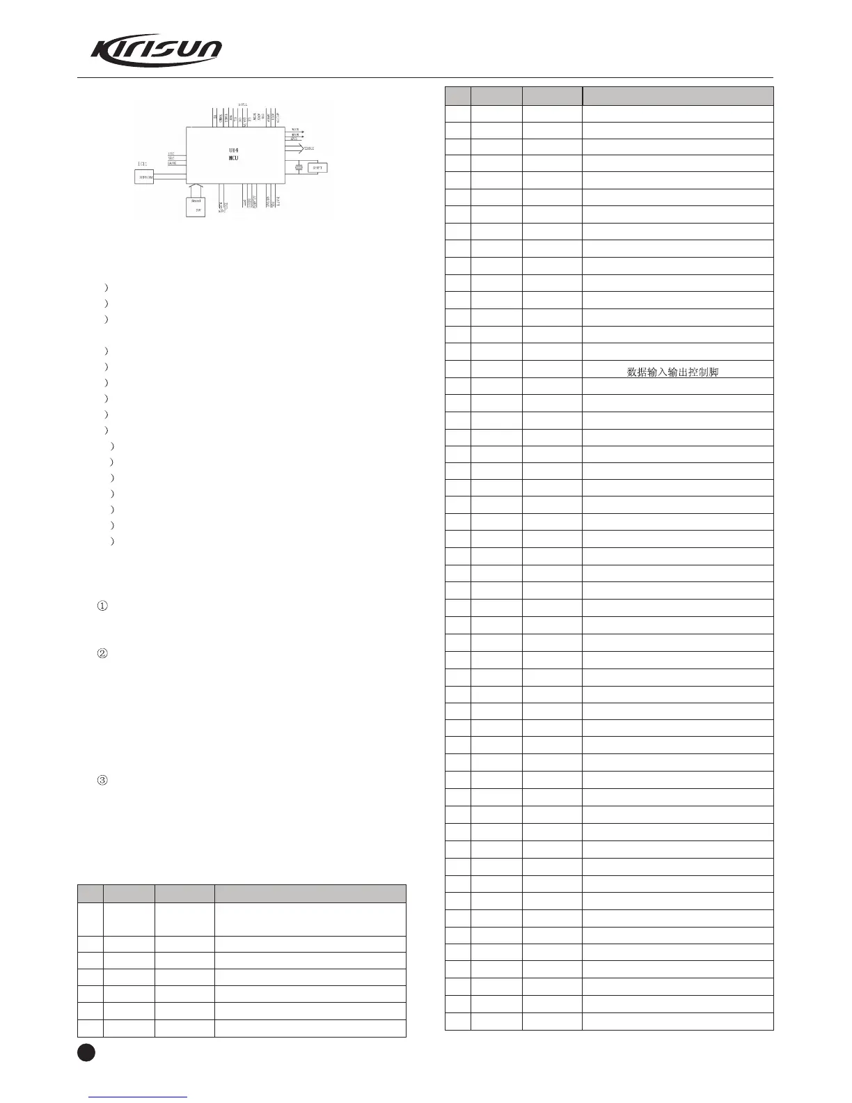 Page #6 background image