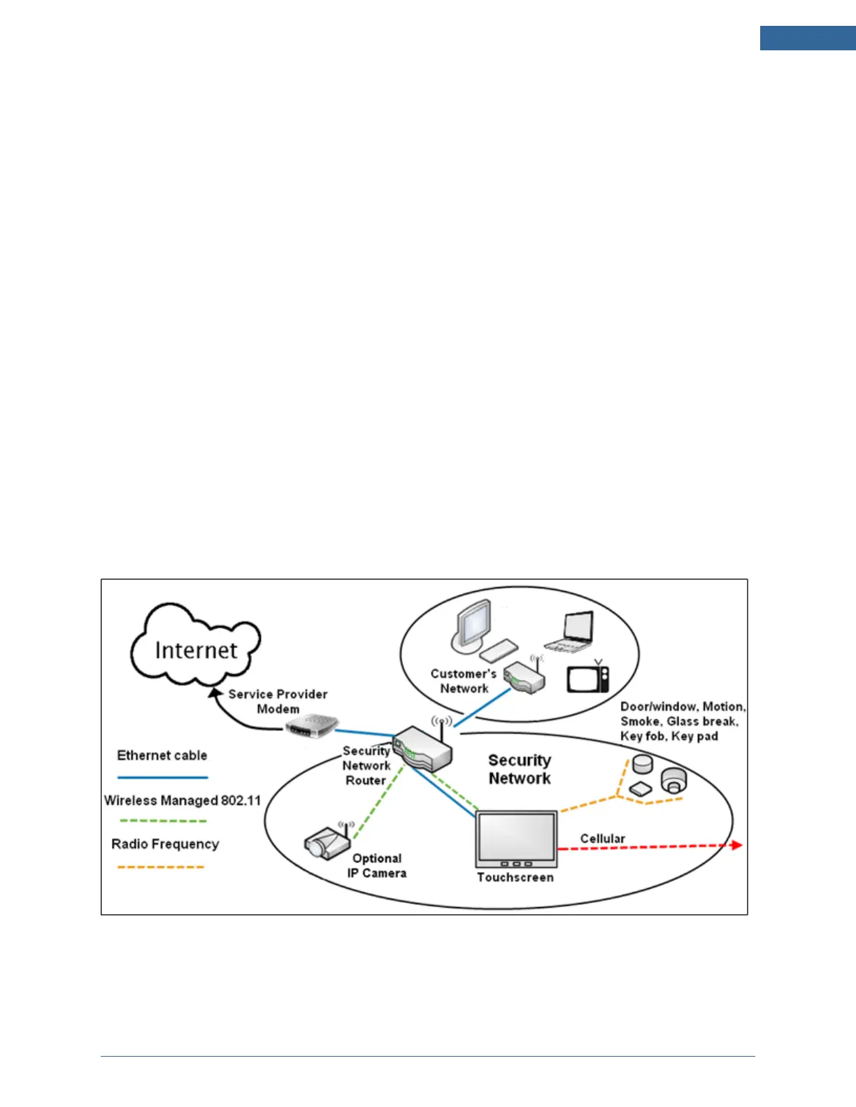 Page #3 background image