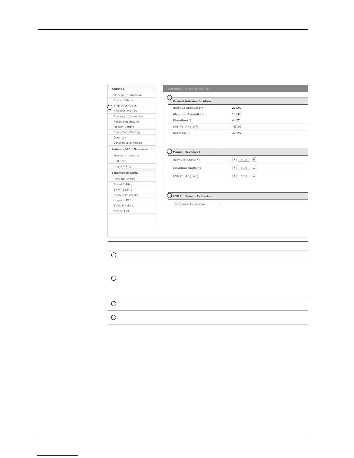 Page #94 background image