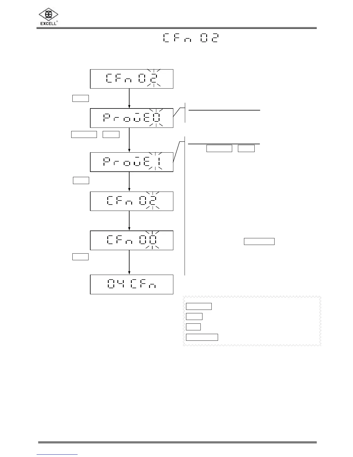 Page #30 background image