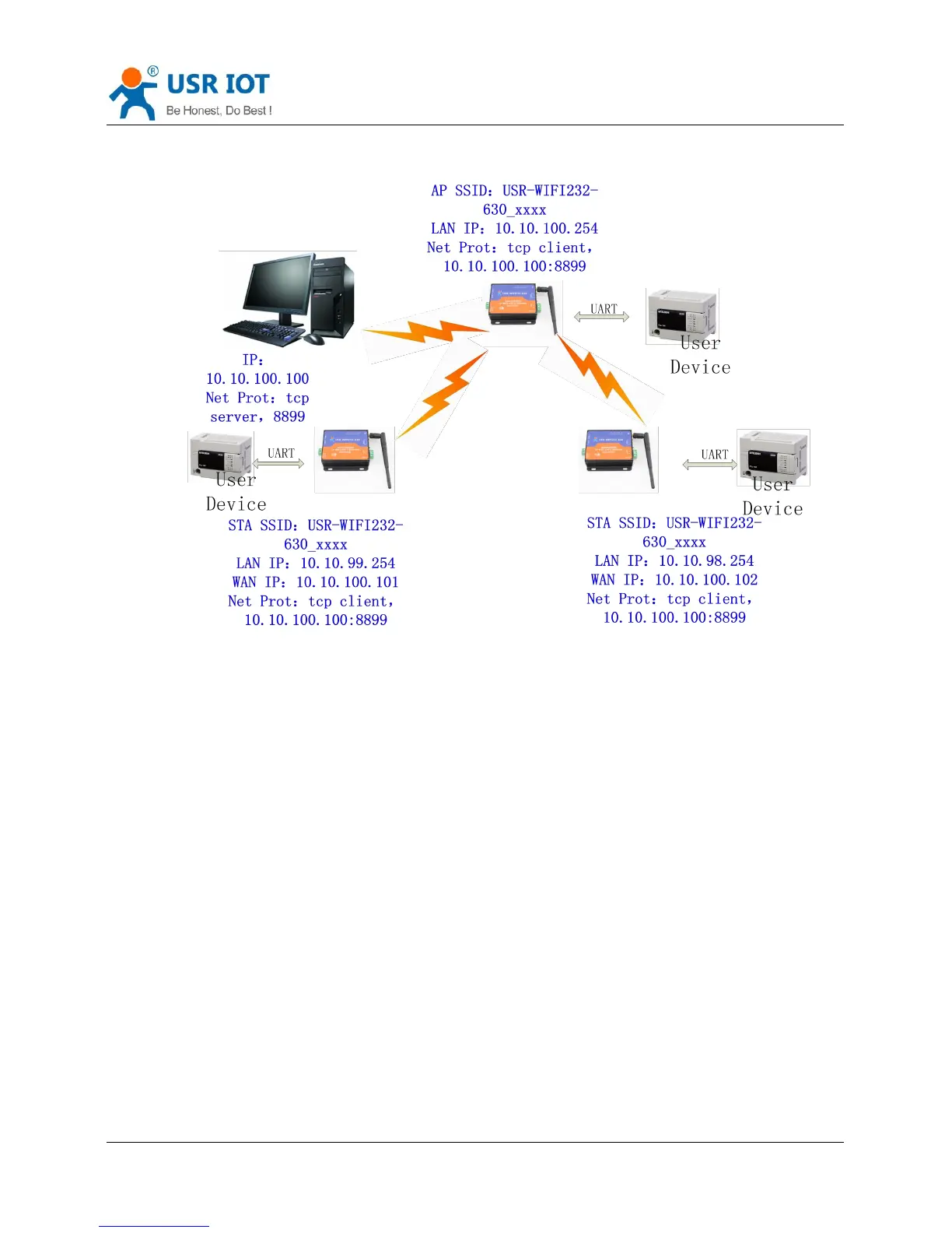 Page #41 background image
