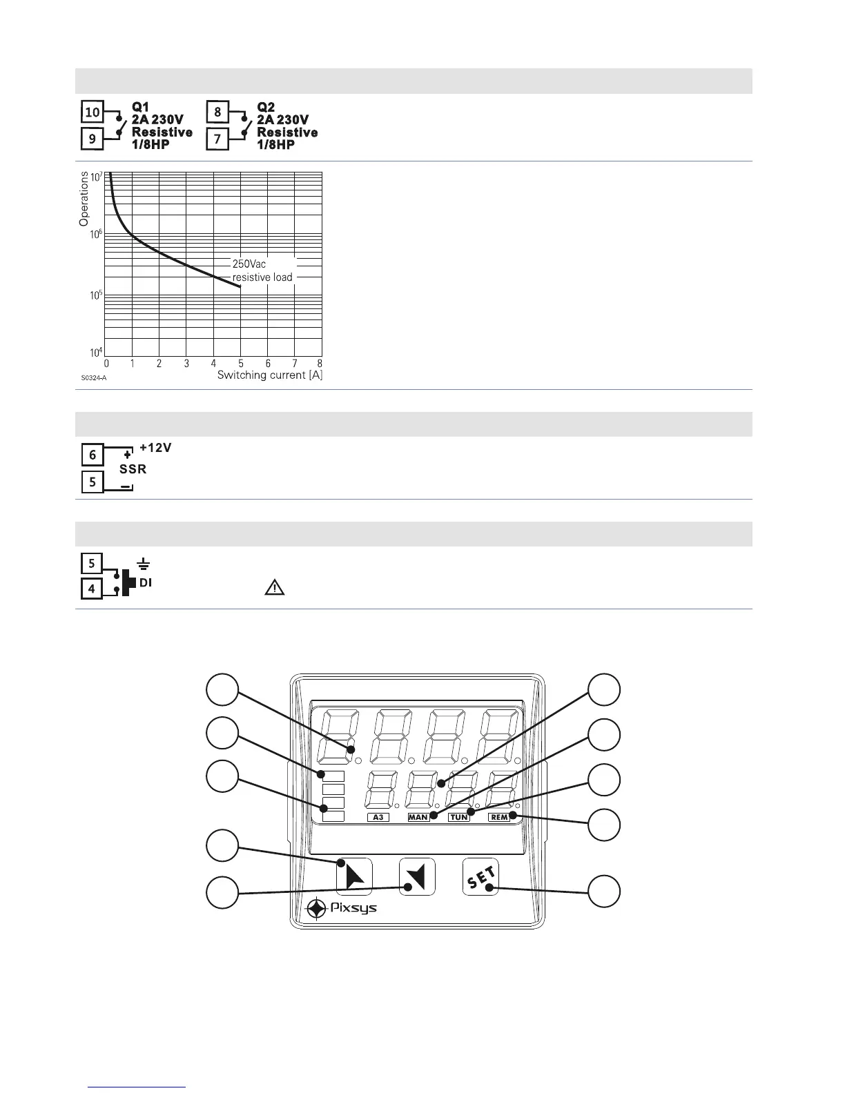 Page #9 background image