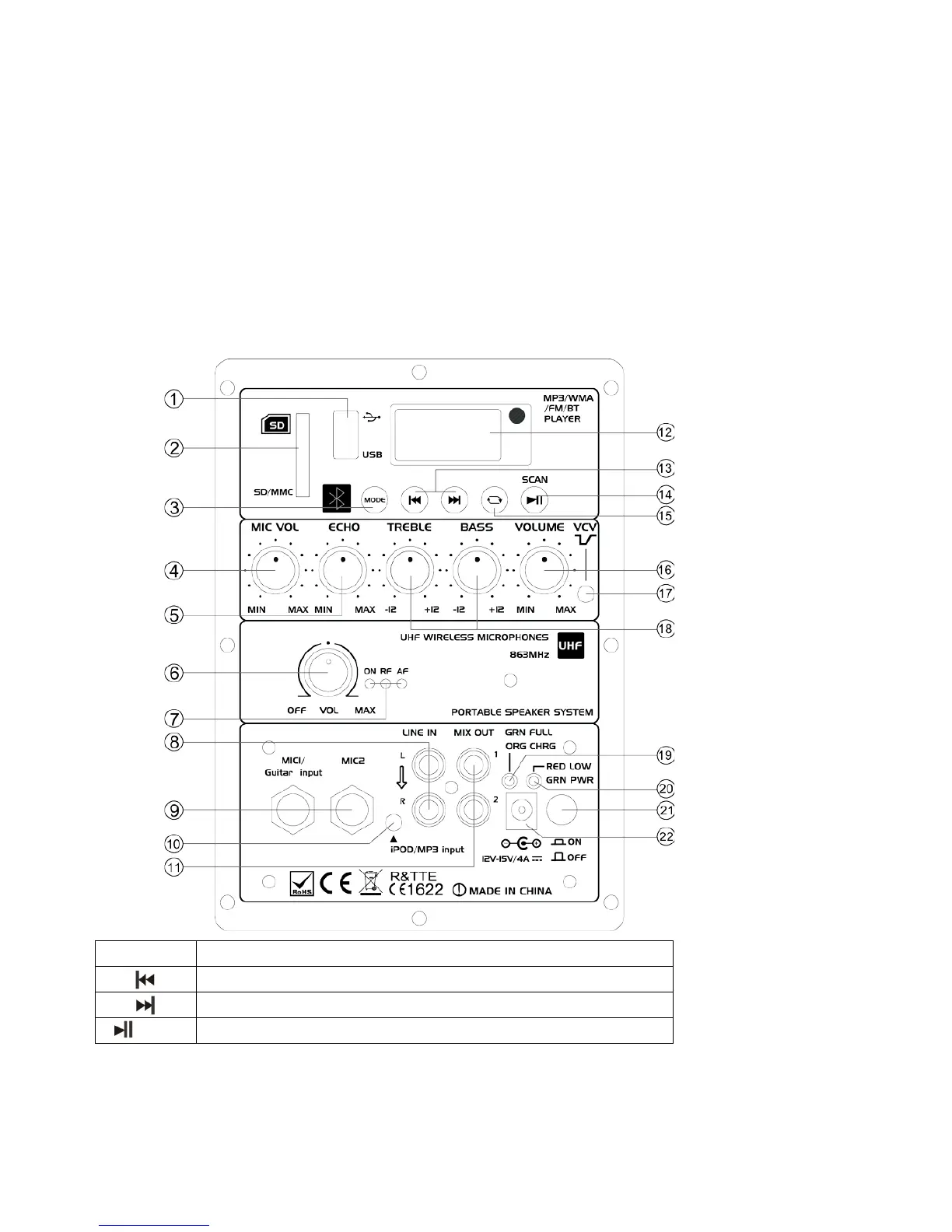 Page #4 background image