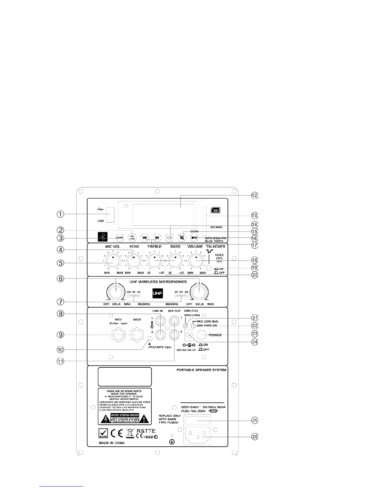 Page #5 background image