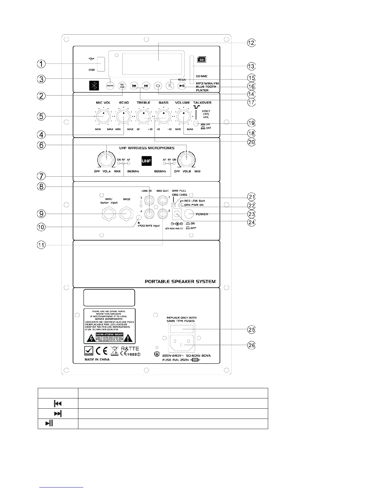 Page #6 background image