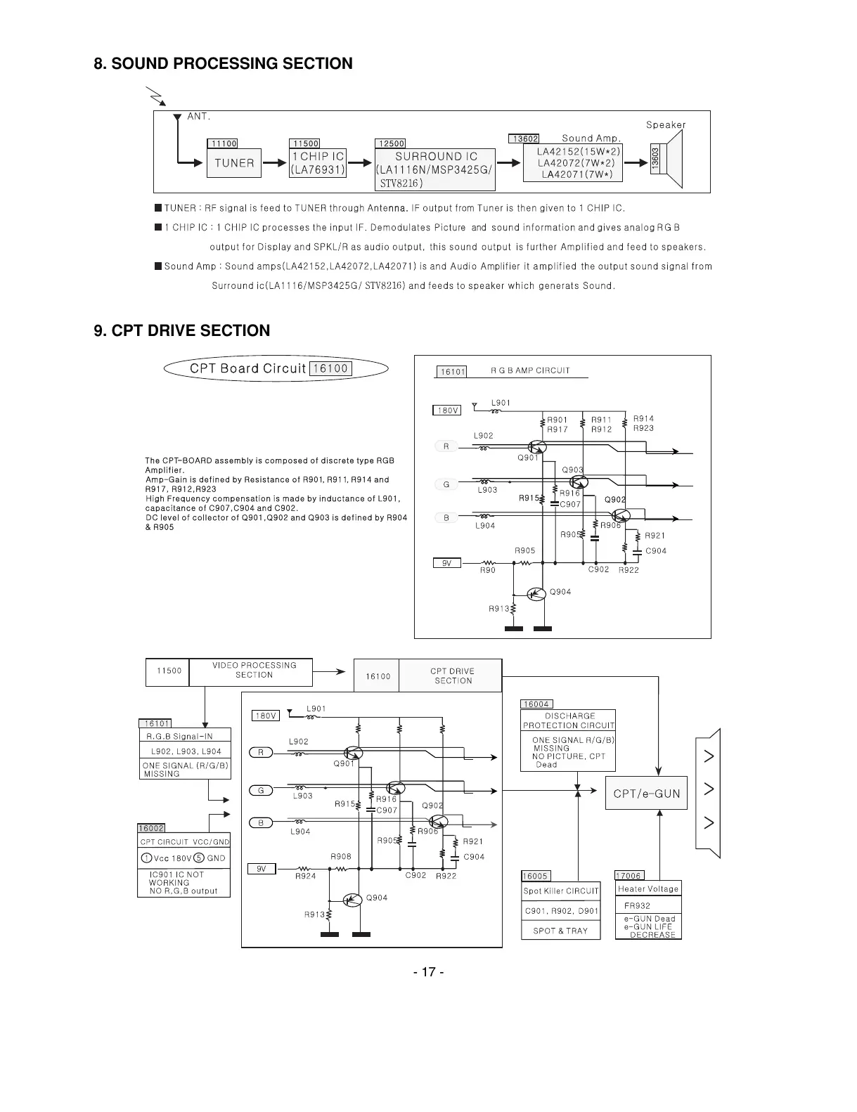 Page #19 background image