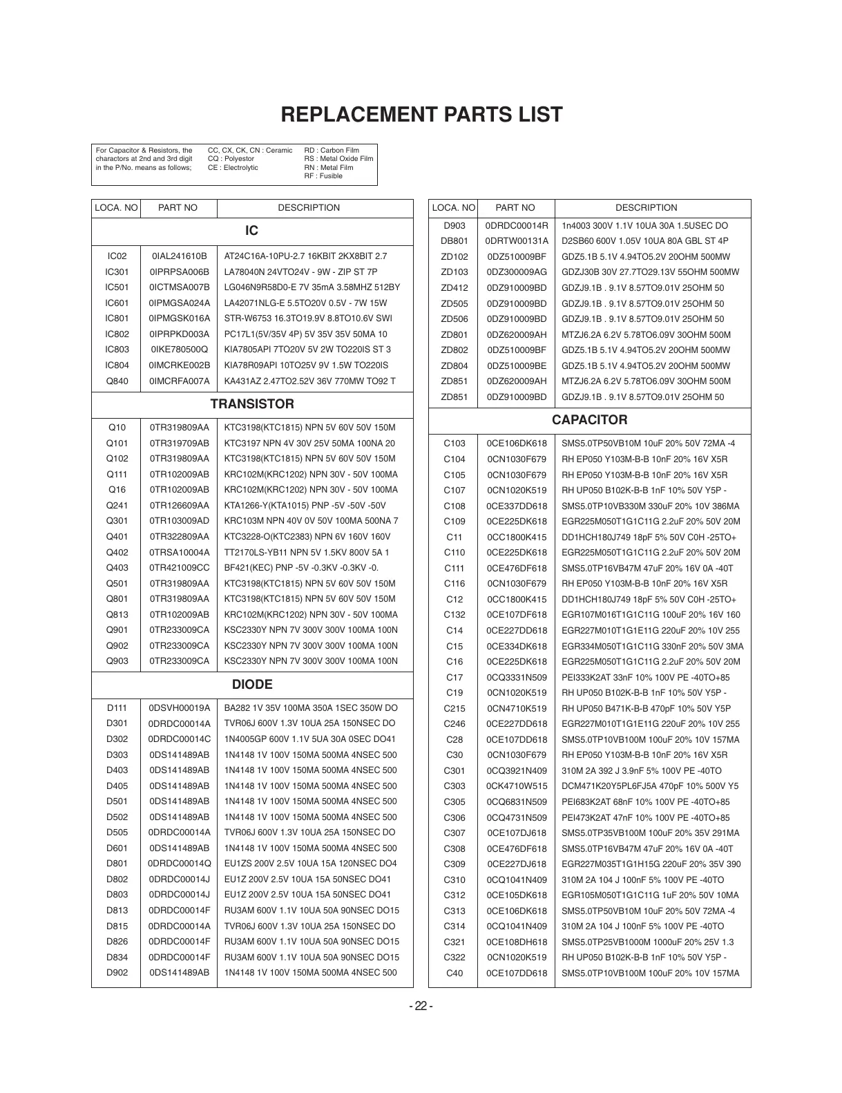 Page #24 background image