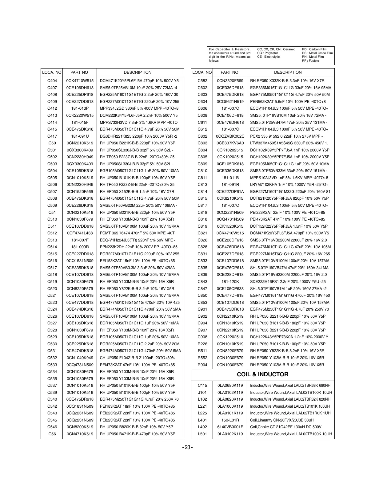 Page #25 background image