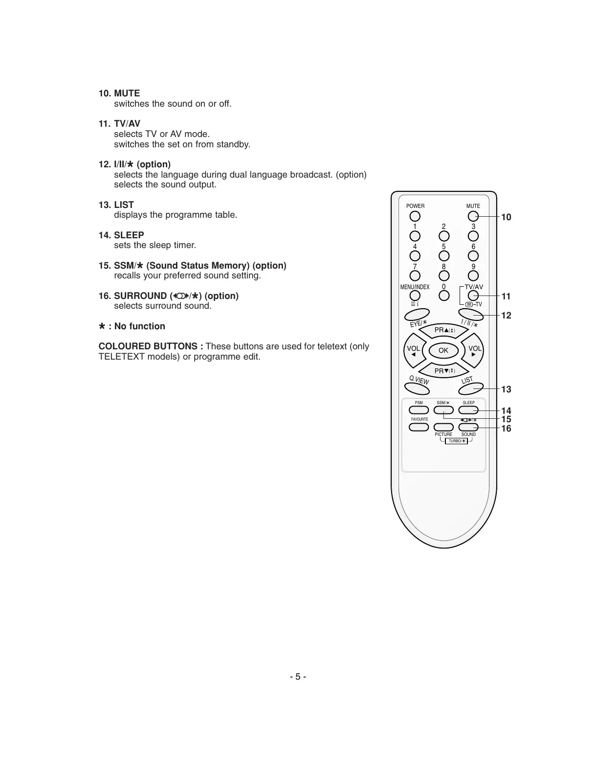 Page #7 background image