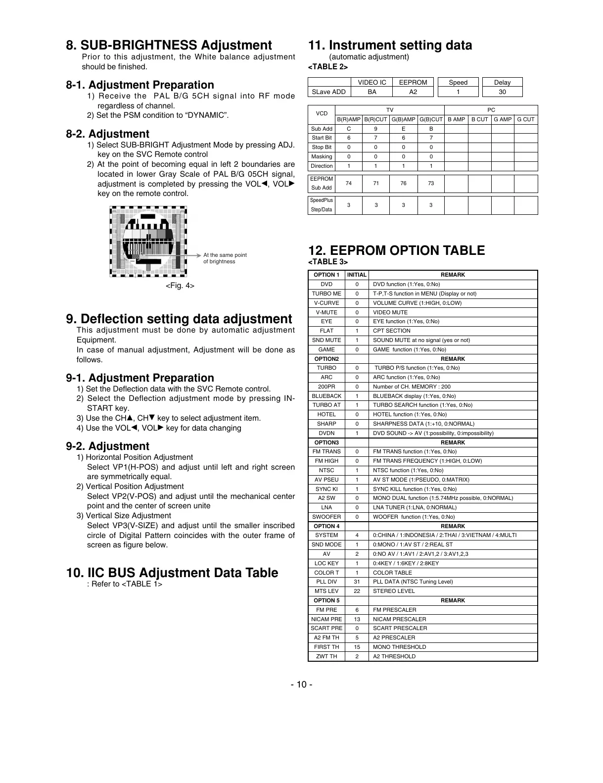 Page #12 background image