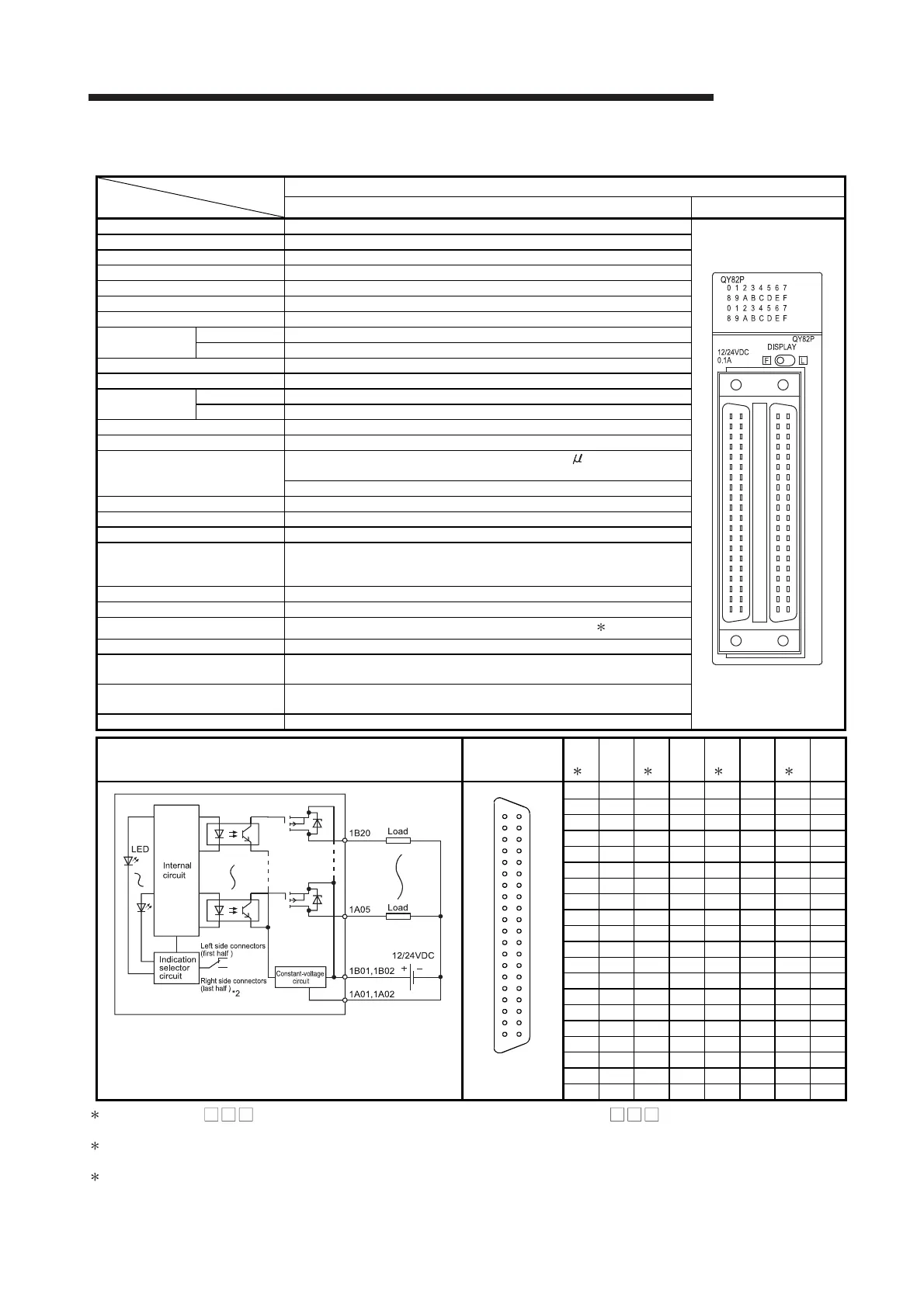 Page #95 background image