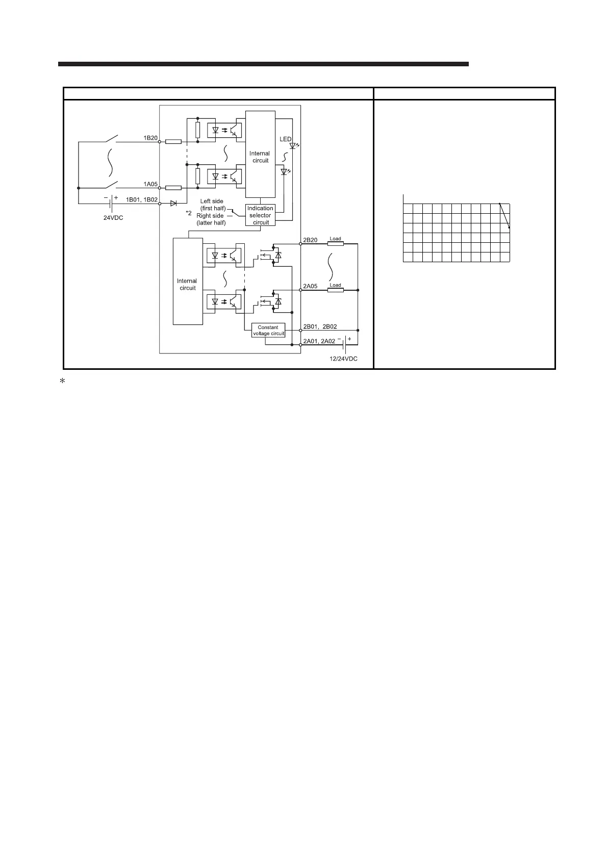 Page #101 background image