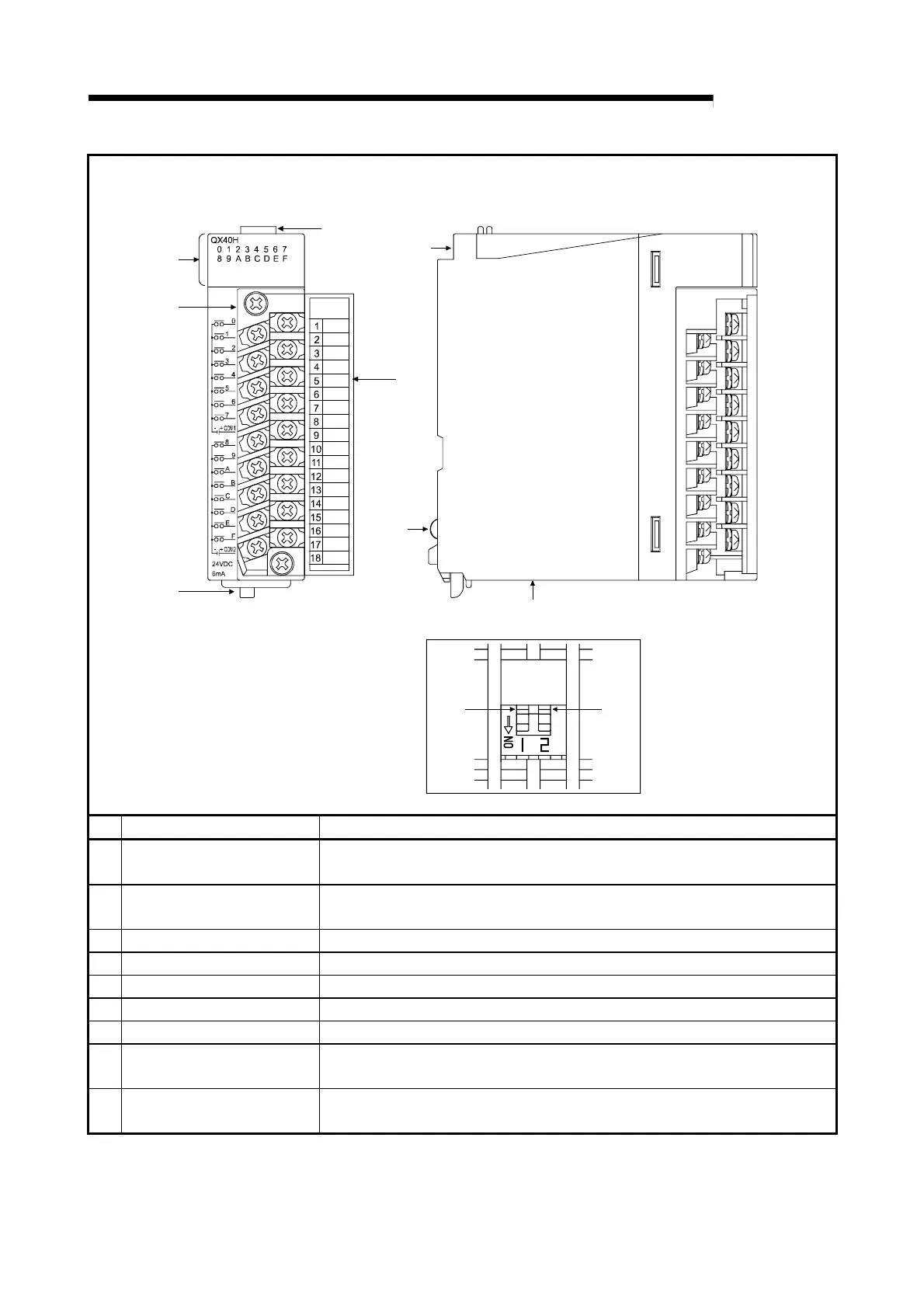 Page #130 background image