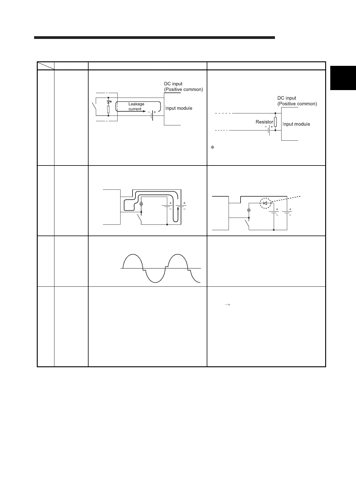 Page #135 background image
