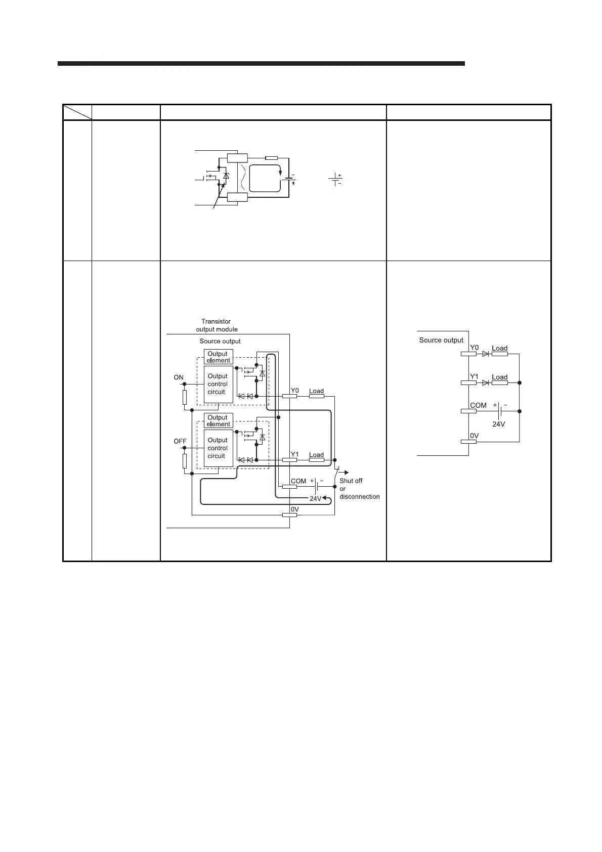 Page #141 background image