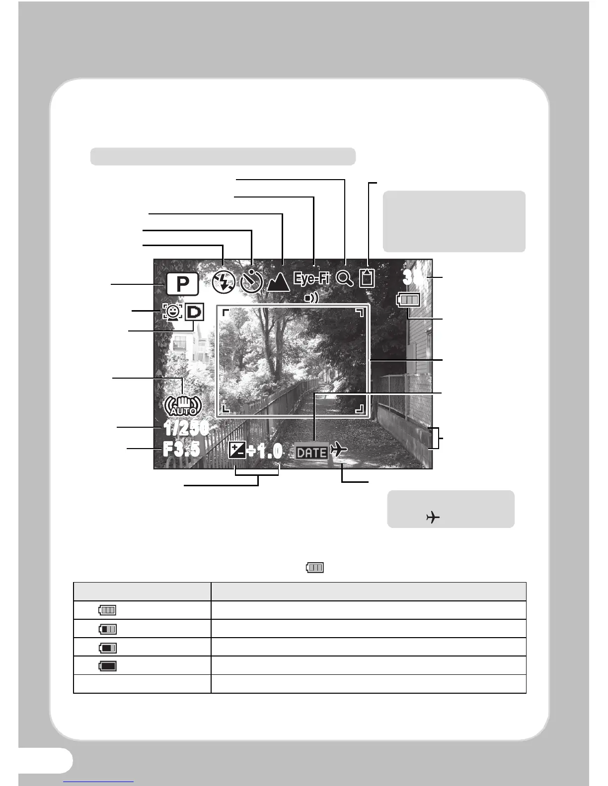 Page #12 background image