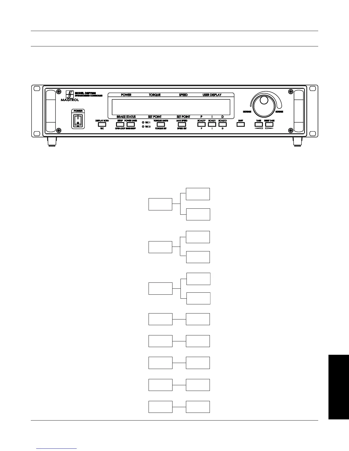 Page #133 background image