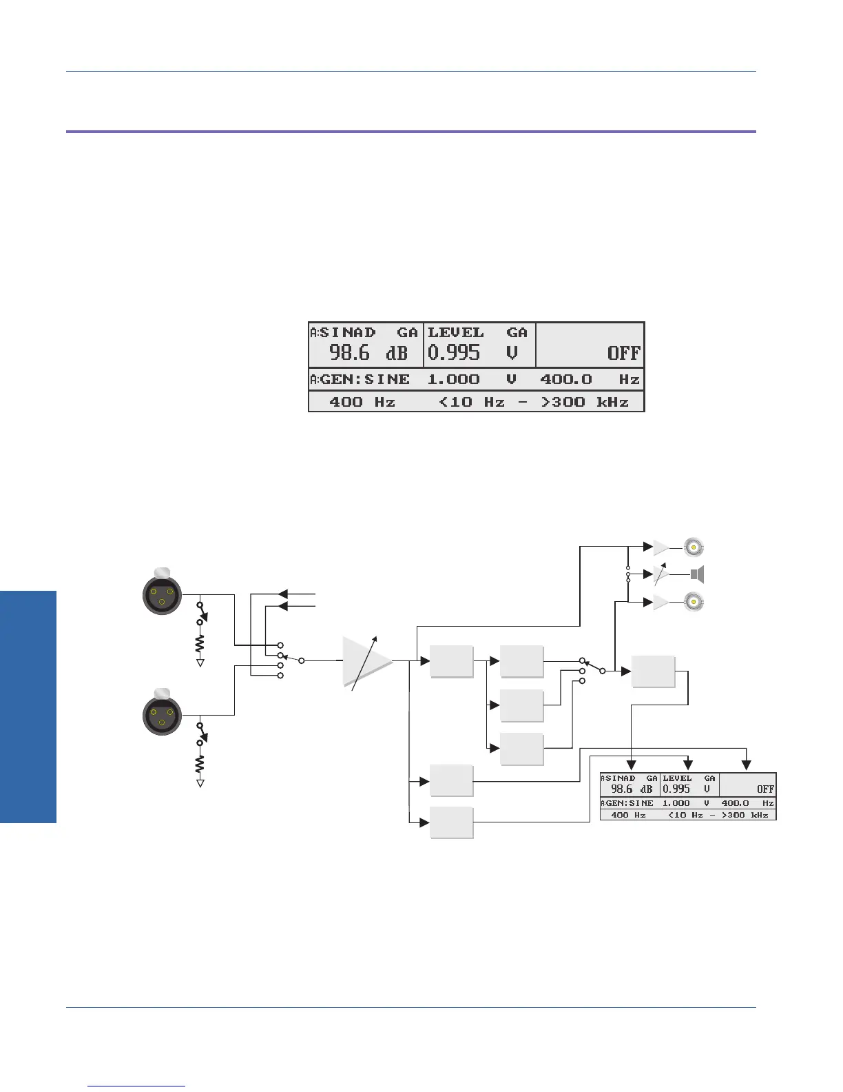 Page #90 background image