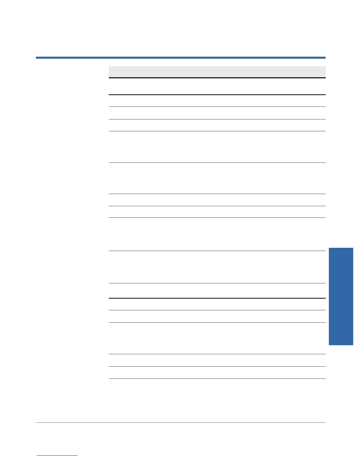Page #147 background image