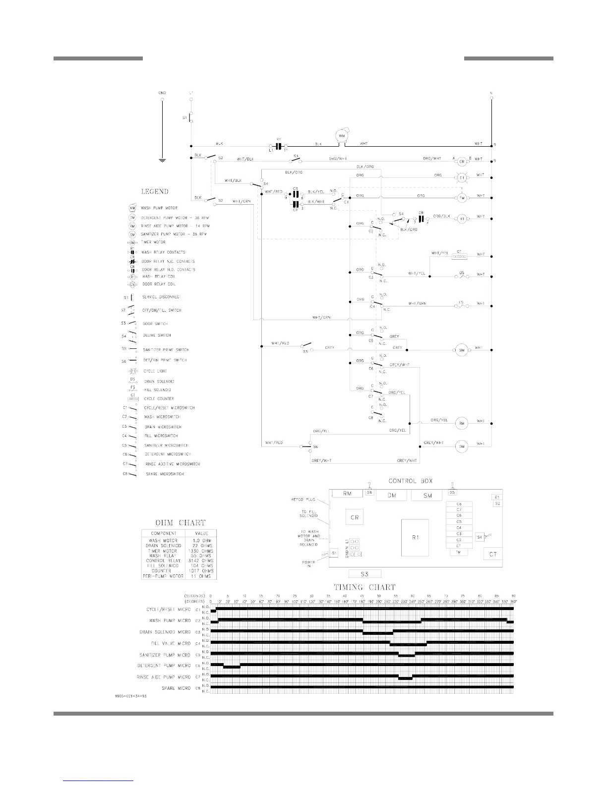 Page #86 background image