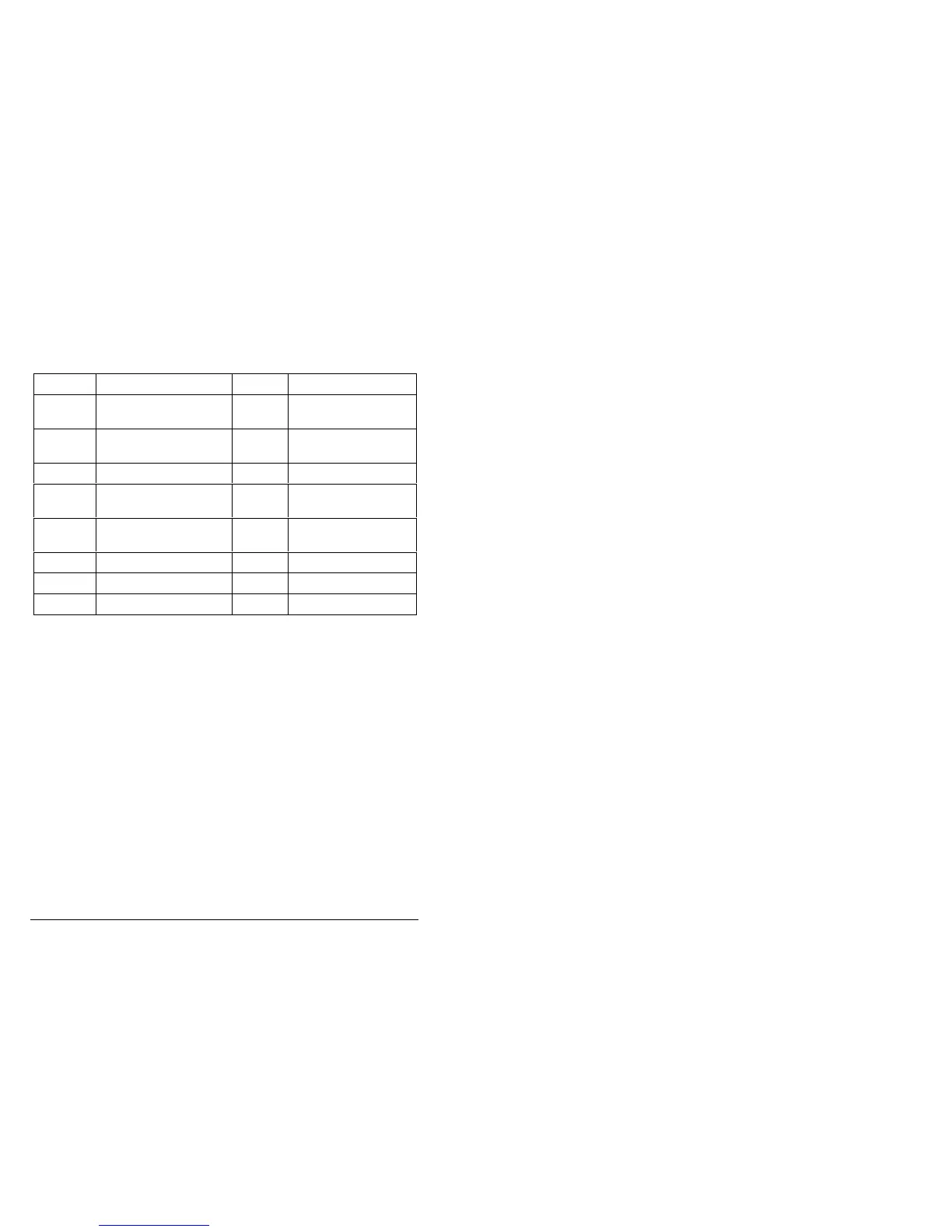 Page #142 background image
