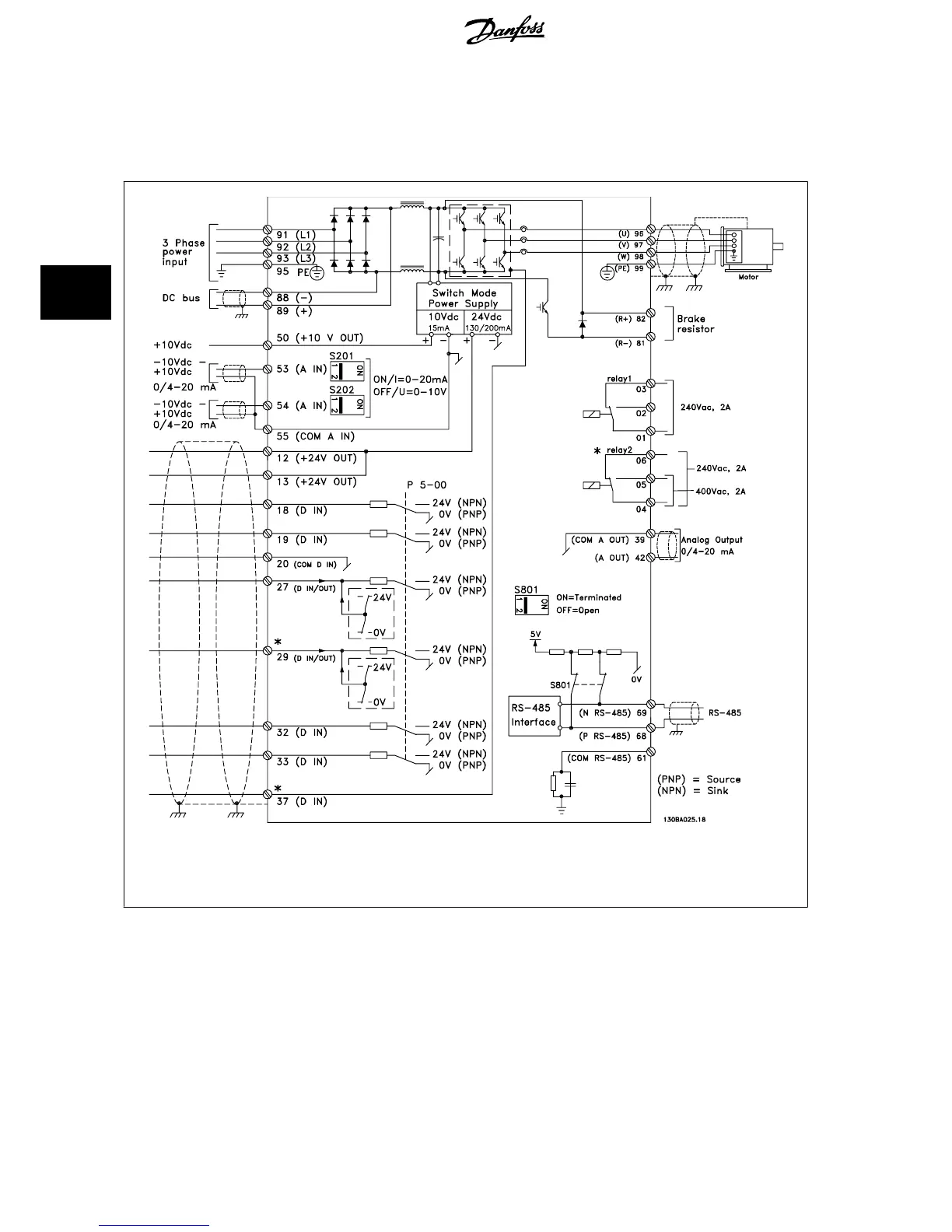 Page #48 background image