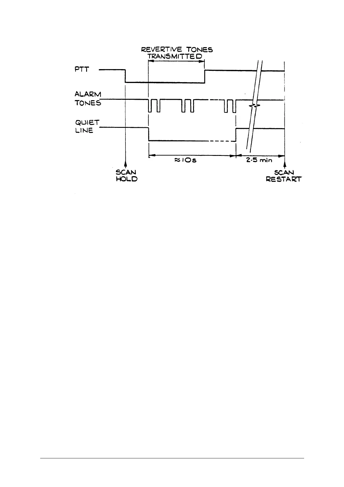 Page #72 background image