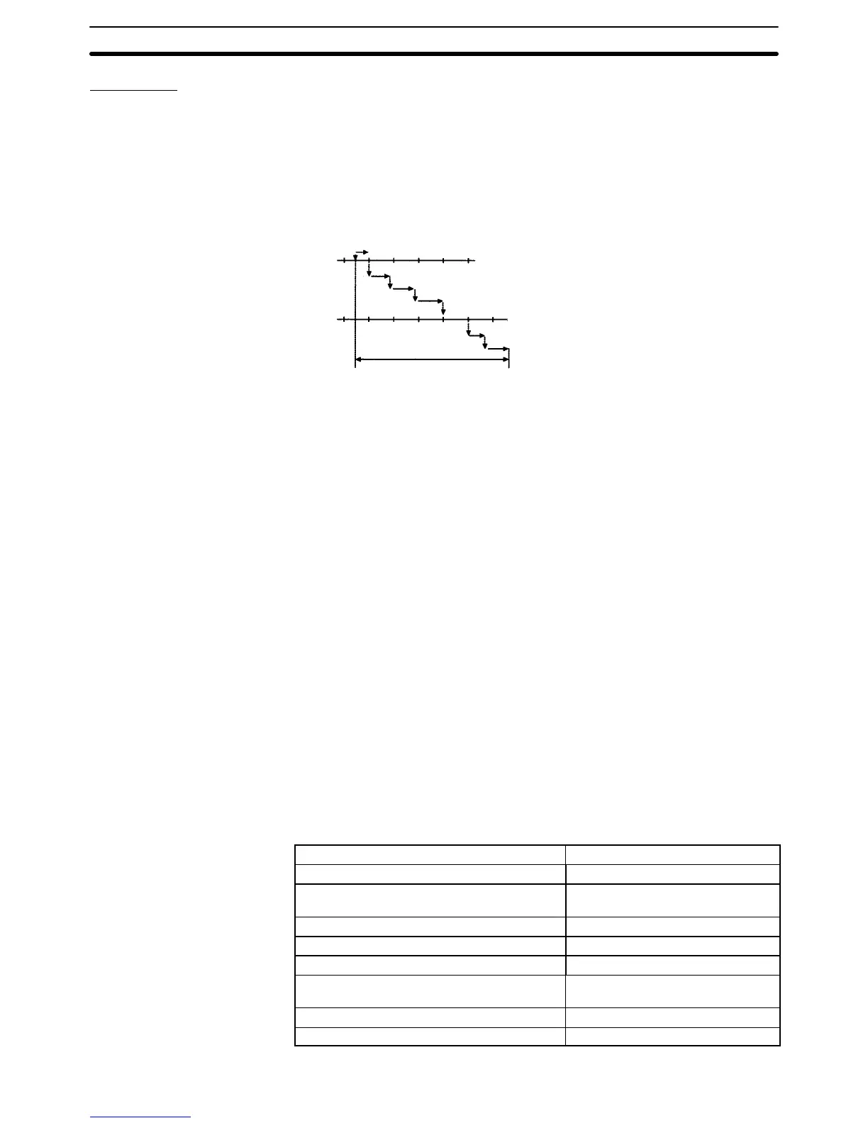 Page #88 background image