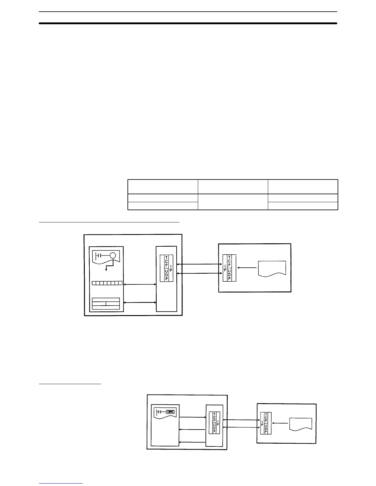 Page #98 background image