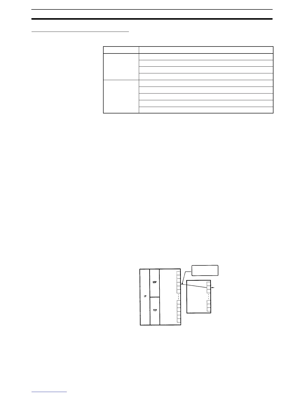 Page #99 background image
