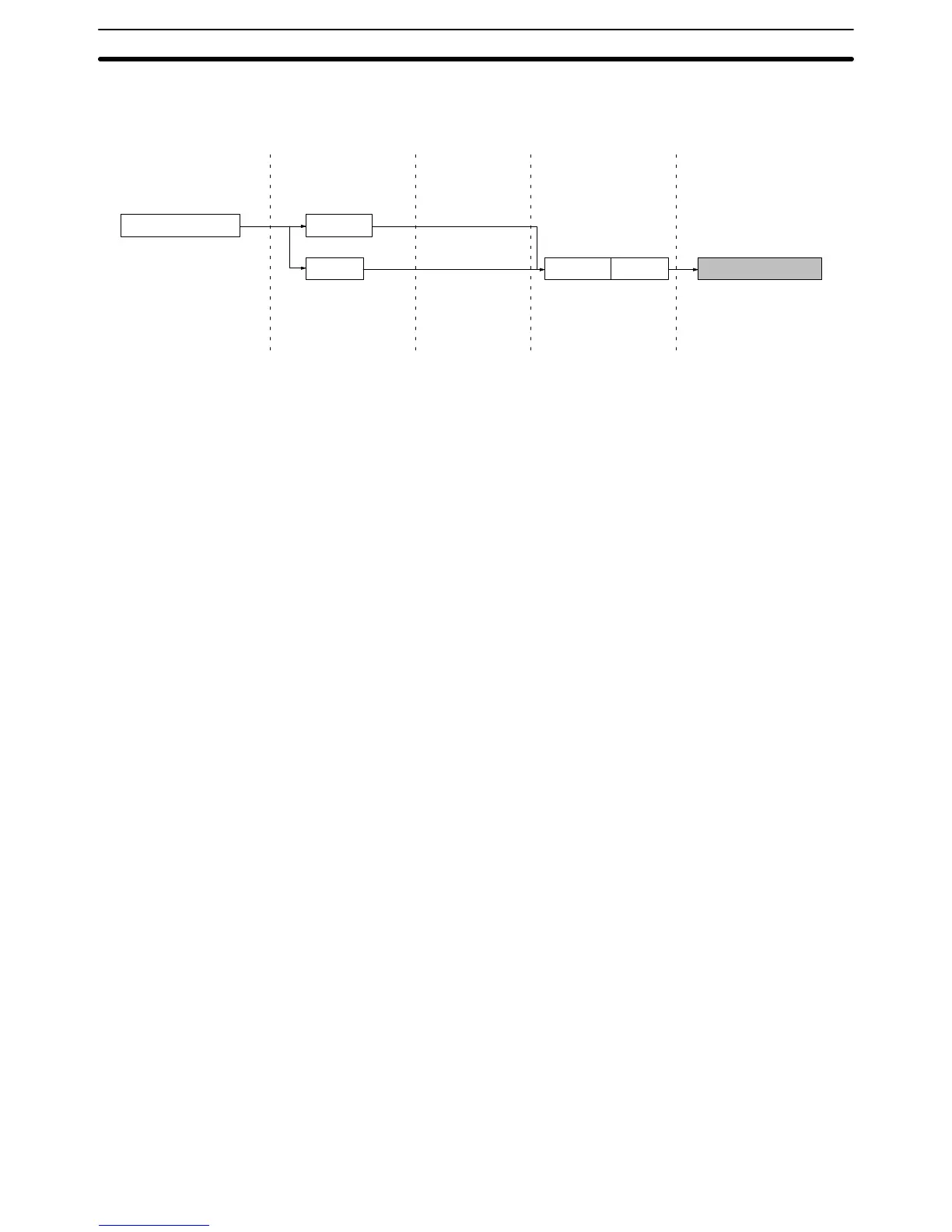 Page #103 background image