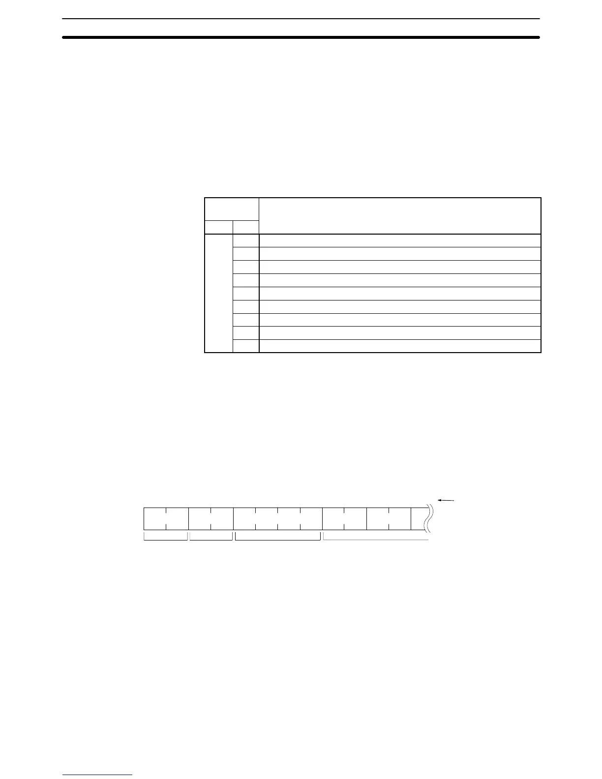 Page #131 background image