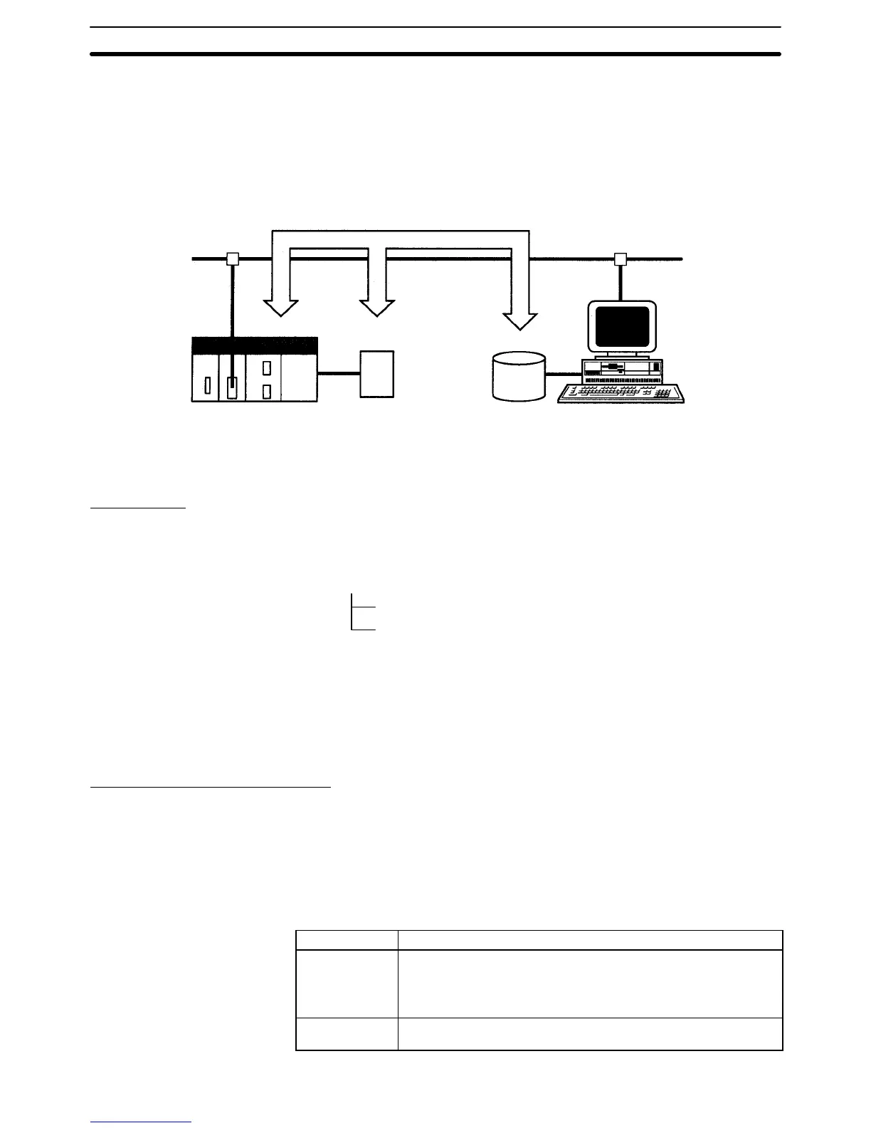 Page #152 background image