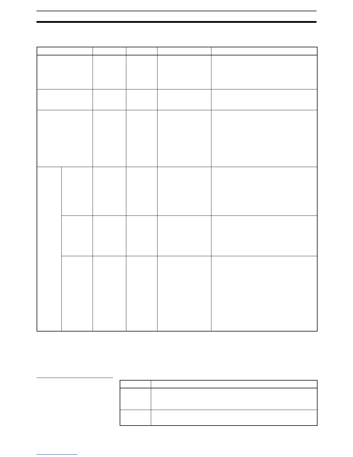 Page #155 background image