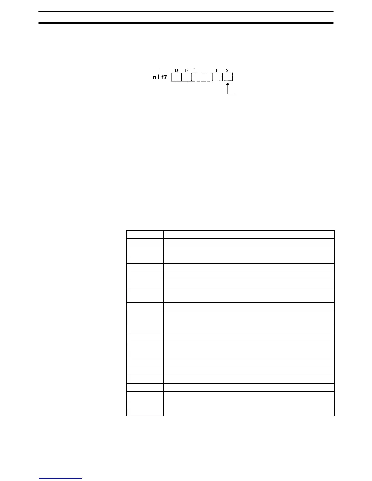 Page #158 background image