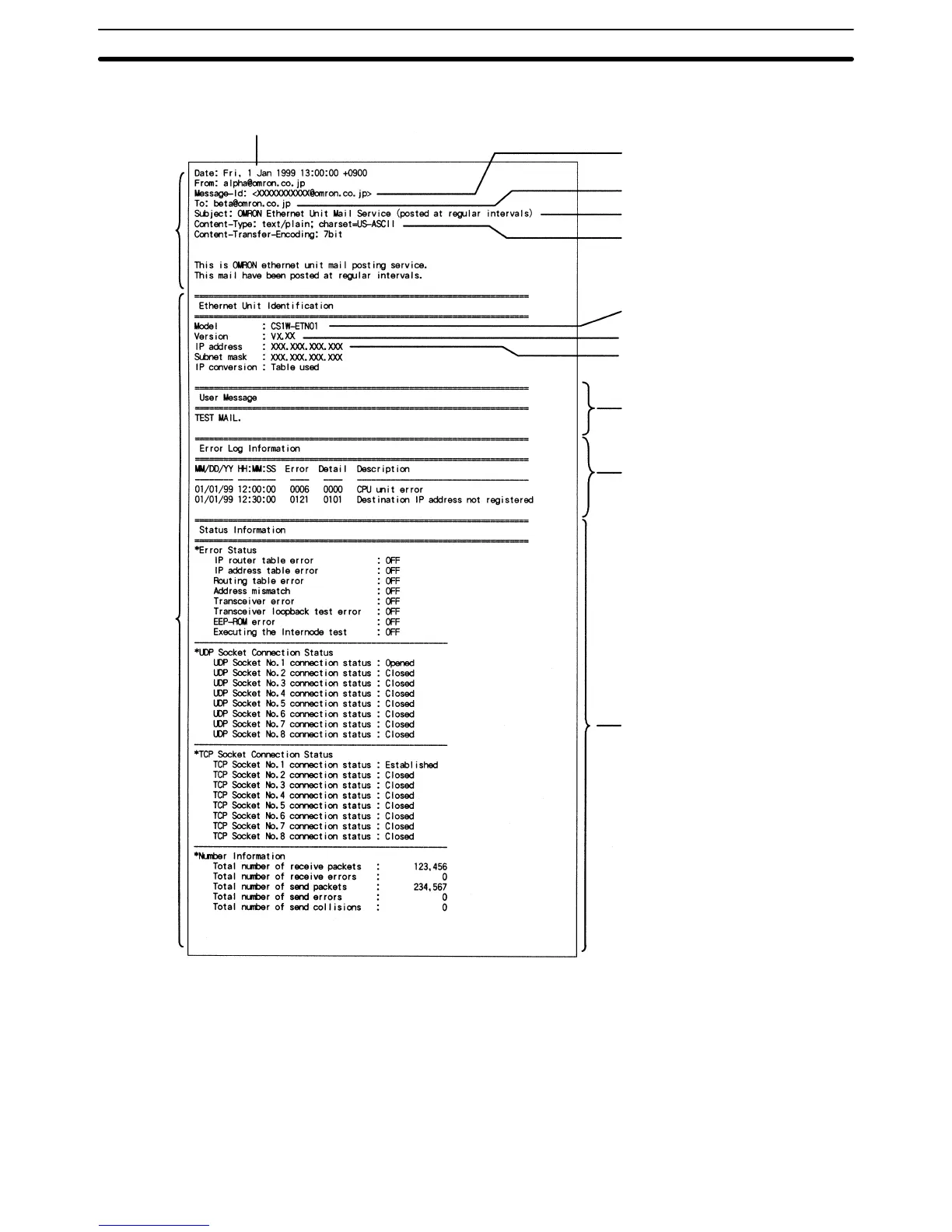 Page #168 background image