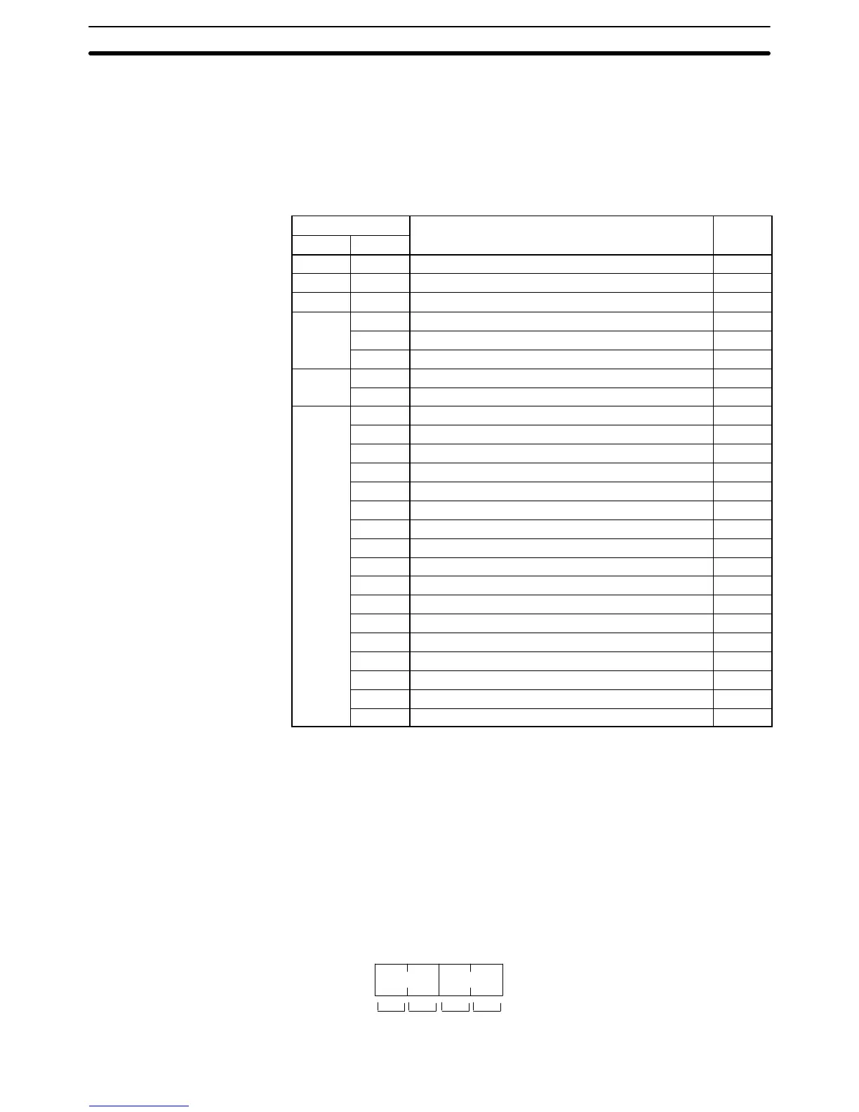 Page #200 background image
