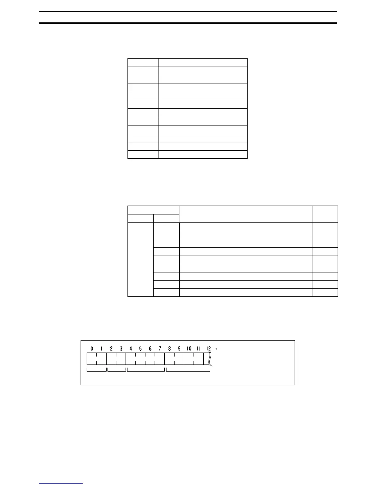 Page #201 background image